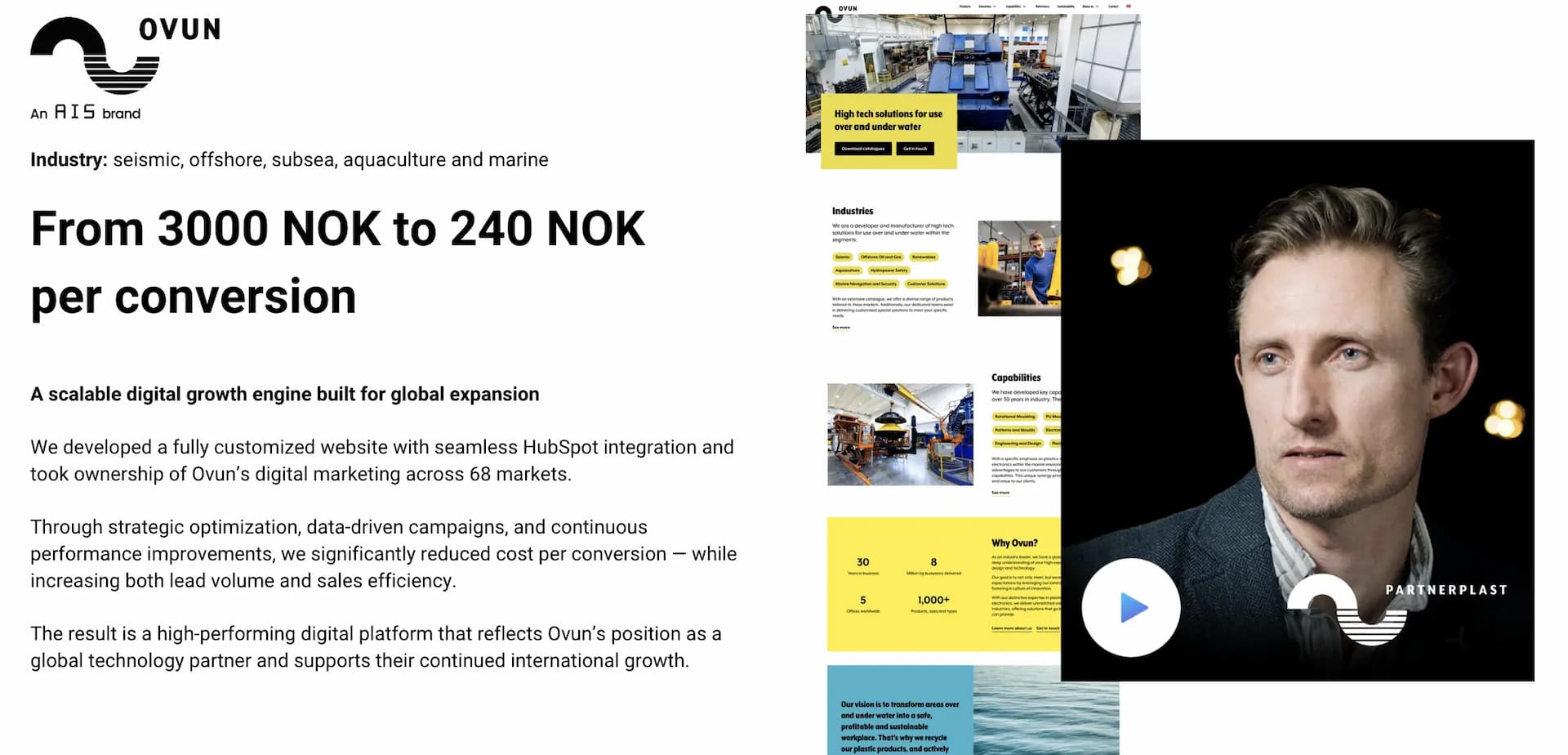 Digital markedsføring 2026